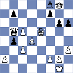 Yashmetov - Willow (Chess.com INT, 2020)