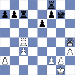 Rian - Olsson (chess.com INT, 2025)