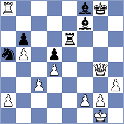 Perelshteyn - Viloria (USA, 1997)