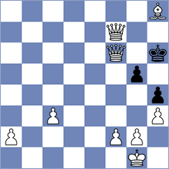 Keykhaei - Zare (Chess.com INT, 2021)