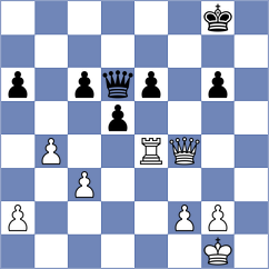 Makhmudov - Slovineanu (chess.com INT, 2024)