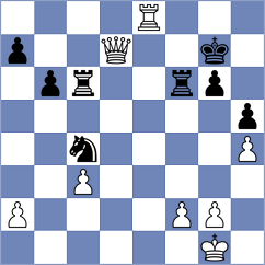 Svane - Harshavardhan (chess.com INT, 2025)