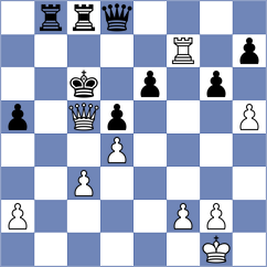 Politov - Piesik (Chess.com INT, 2021)