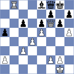 Tanavar - Safarirad (Chess.com INT, 2021)