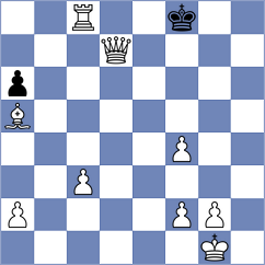 Richterova - Sagaidak (chess.com INT, 2021)