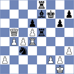 Duneas - Dilmukhametov (chess.com INT, 2021)