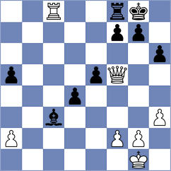 Travkina - Zhukova (FIDE Online Arena INT, 2024)
