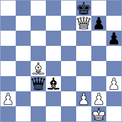 Abazariyan - Sameti Moezabad (Chess.com INT, 2021)