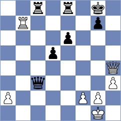 Shubin - Martinez Alcantara (chess.com INT, 2025)