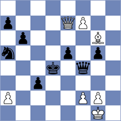 Carrasco Miranda - Grycel (chess.com INT, 2023)