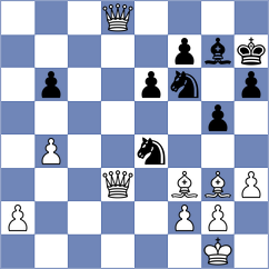 Protsyuk - Luong Nhat Linh (chess.com INT, 2021)