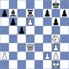 Reinke - Hirning (Willingen, 2005)