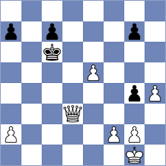 Vasques - Arslanov (chess.com INT, 2025)