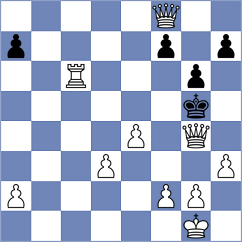 Rezaei Moselo - Rafati (Chess.com INT, 2021)