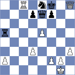 Ashkaran - Shekari (Chess.com INT, 2021)
