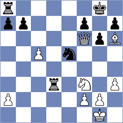 Arakelyan - Odegov (chess.com INT, 2025)