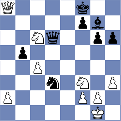 Osmonbekov - Venkatesh (chess.com INT, 2025)