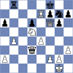 Zavgorodniy - Shykyravyi (chess.com INT, 2023)