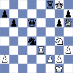 Korol - Seletsky (chess.com INT, 2023)