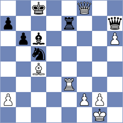 Shankland - Wang Hao (Baku AZE, 2022)