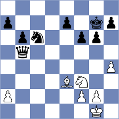 Sharan - Yuan (chess.com INT, 2023)