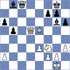 Christiansen - Kaidanov (Saint Louis USA, 2024)