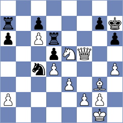 Reiter - Feldmann (Germany, 2005)