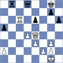 Holt - Prithu (chess.com INT, 2024)