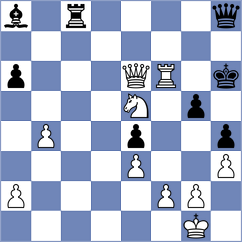 Gella Lopez - Sancho Yague (Spain, 1997)