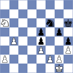 Sarana - Barak (chess.com INT, 2024)
