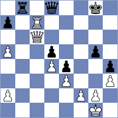 Ulasevich - Donatti (chess.com INT, 2022)