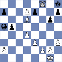 Klukin - Petersen (chess.com INT, 2025)