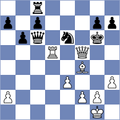 Hojjatinejad - Dadgar (Chess.com INT, 2021)