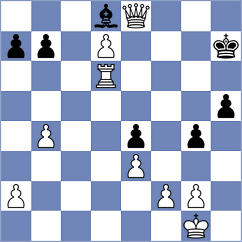 Sivakumar - Ji (Chess.com INT, 2020)
