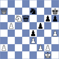 Sorensen - Casares Contreras (chess.com INT, 2025)