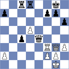 Degrande - Khamdamova (chess.com INT, 2022)