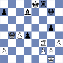 Bicer - Domalchuk-Jonasson (Cesme TUR, 2024)