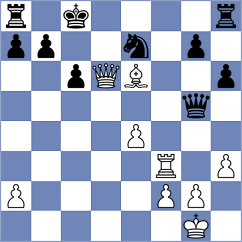 Toba Rodriguez - Pousada Garcia (Gallego, 2004)