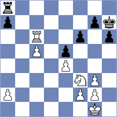 Bagherian Ghaleh - Habibifard (Chess.com INT, 2021)