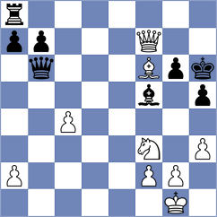 Kalyani Sirin - Vasic (chess.com INT, 2025)
