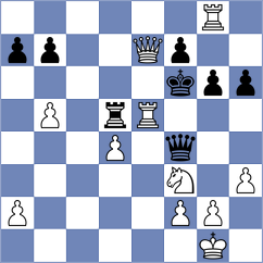 Mischuk - Korkmaz (chess.com INT, 2022)