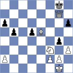 Ghaffarifar - Kianfard (Chess.com INT, 2021)