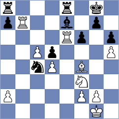 Rodriguez Lopez - Rodriguez (Lichess.org INT, 2020)