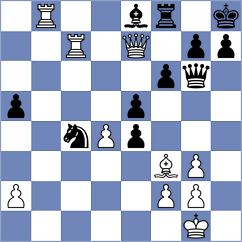 Medeiros - Weisz (chess.com INT, 2023)