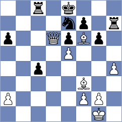 Bardyk - Ruiz Vazquez (chess.com INT, 2024)