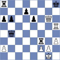 Tang - Santosh (chess.com INT, 2025)