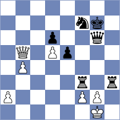 Alves Campelo - Chernyavsky (chess.com INT, 2022)