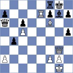 Guliev - Thiel (chess.com INT, 2023)