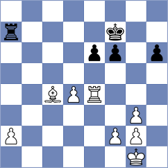 Harshavardhan - Kuhn (chess.com INT, 2024)
