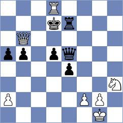 Krawczyk - Munoz (chess.com INT, 2024)